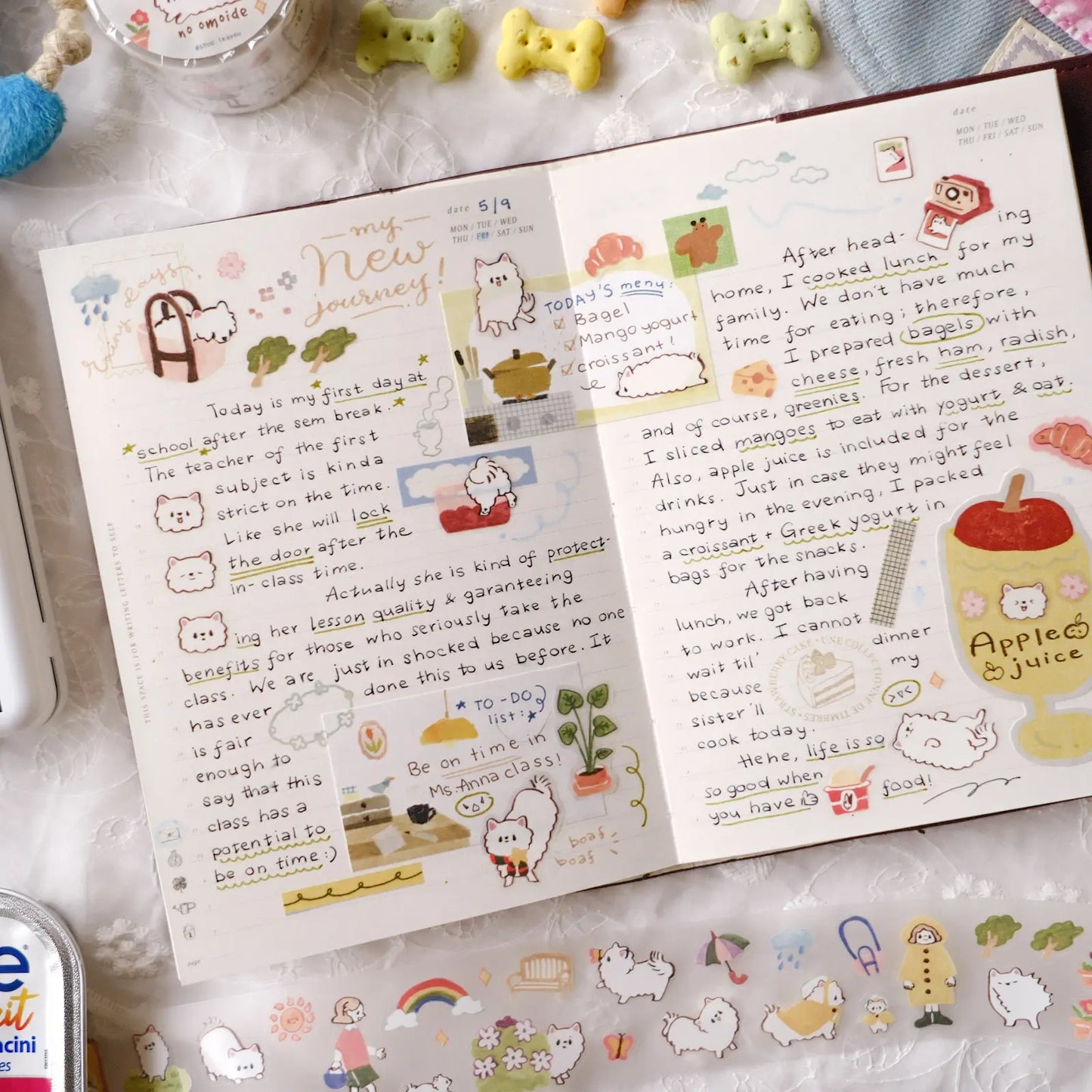 Teayou - Memories with Kome-chan - PET Tape